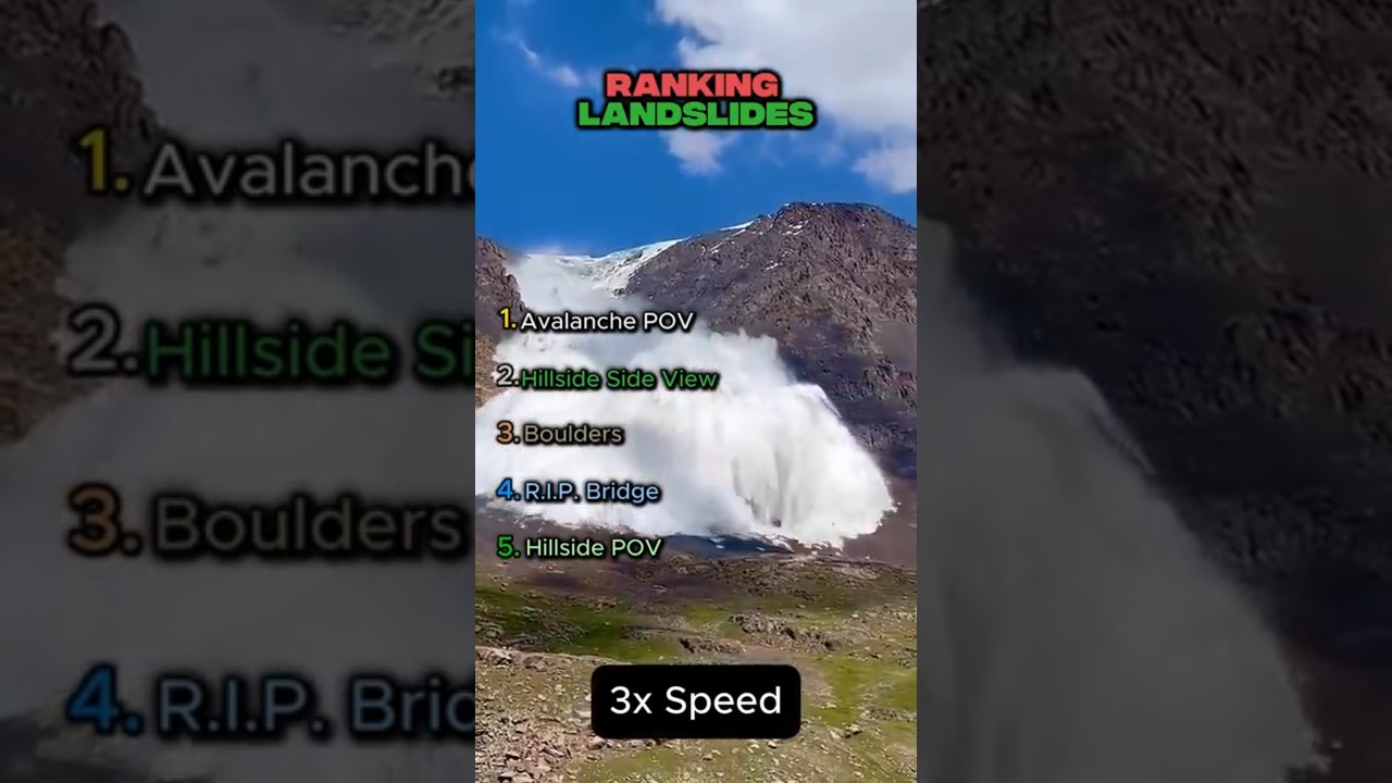 Ranking Insane Landslides 🌍