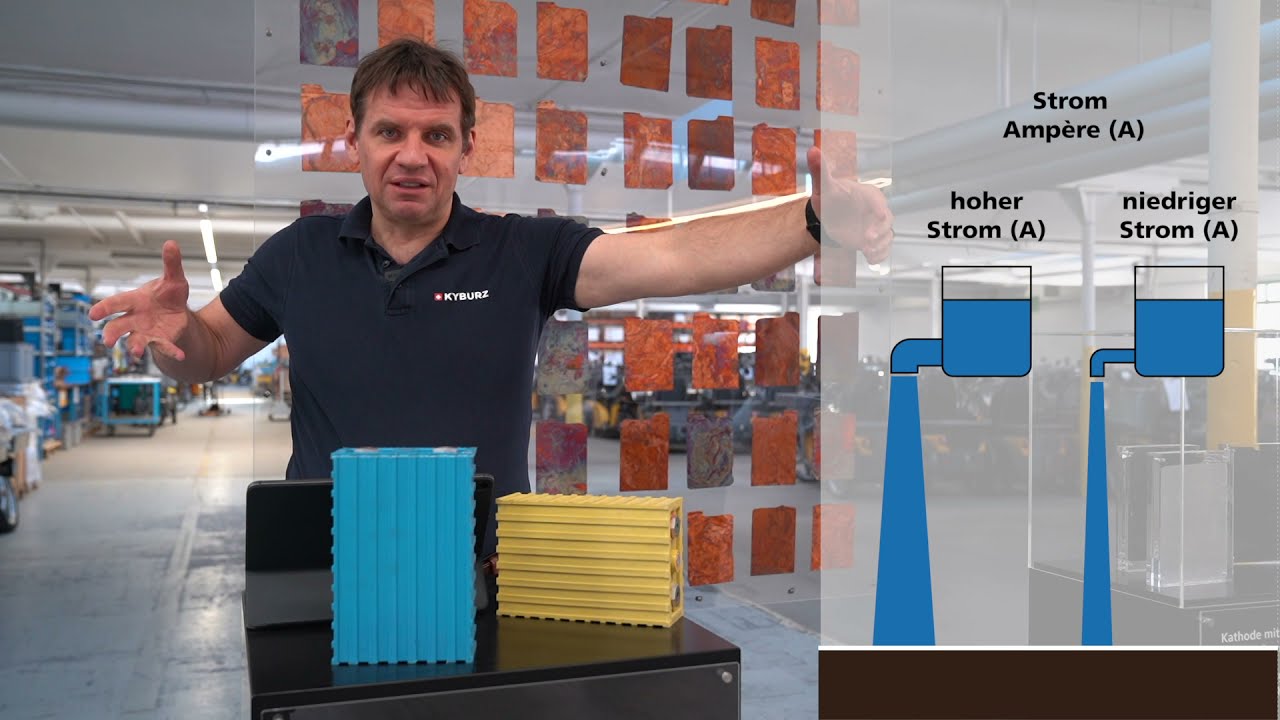TECH TALK Nr. 43: Wasseranalogie