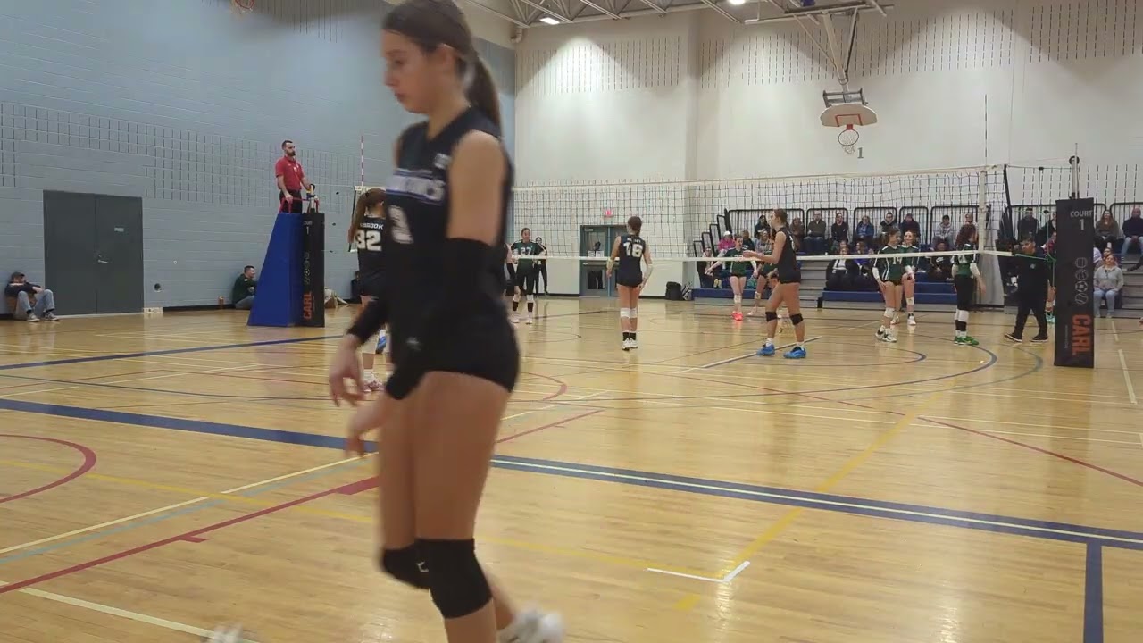 Validus vs Scorpions Vortex - Set 3