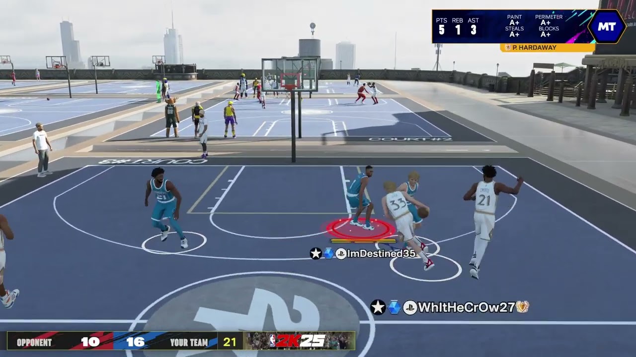 Whooping Booty Once Again Triple Threat Team NBA 2k25