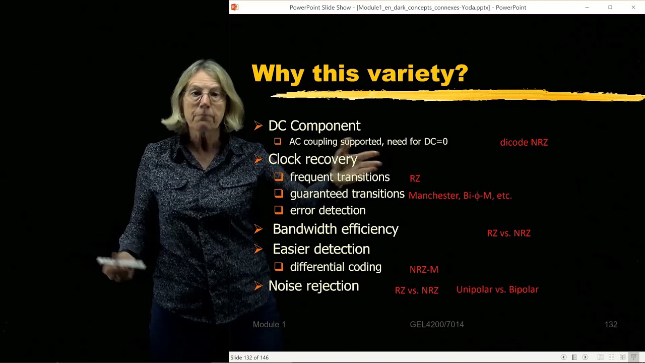 GEL7114 - Module 1.11 - Baseband modulation waveforms