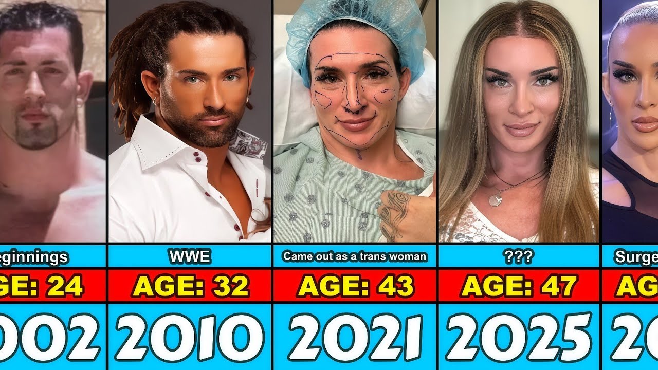 WWE Tyler Reks Transformation From 2 to 47 Year Old