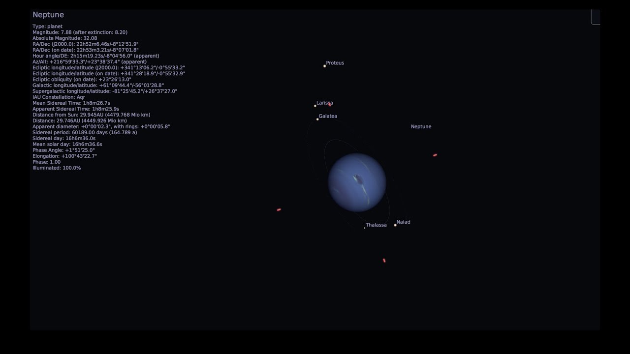 Uranus and Neptune through my Telescope