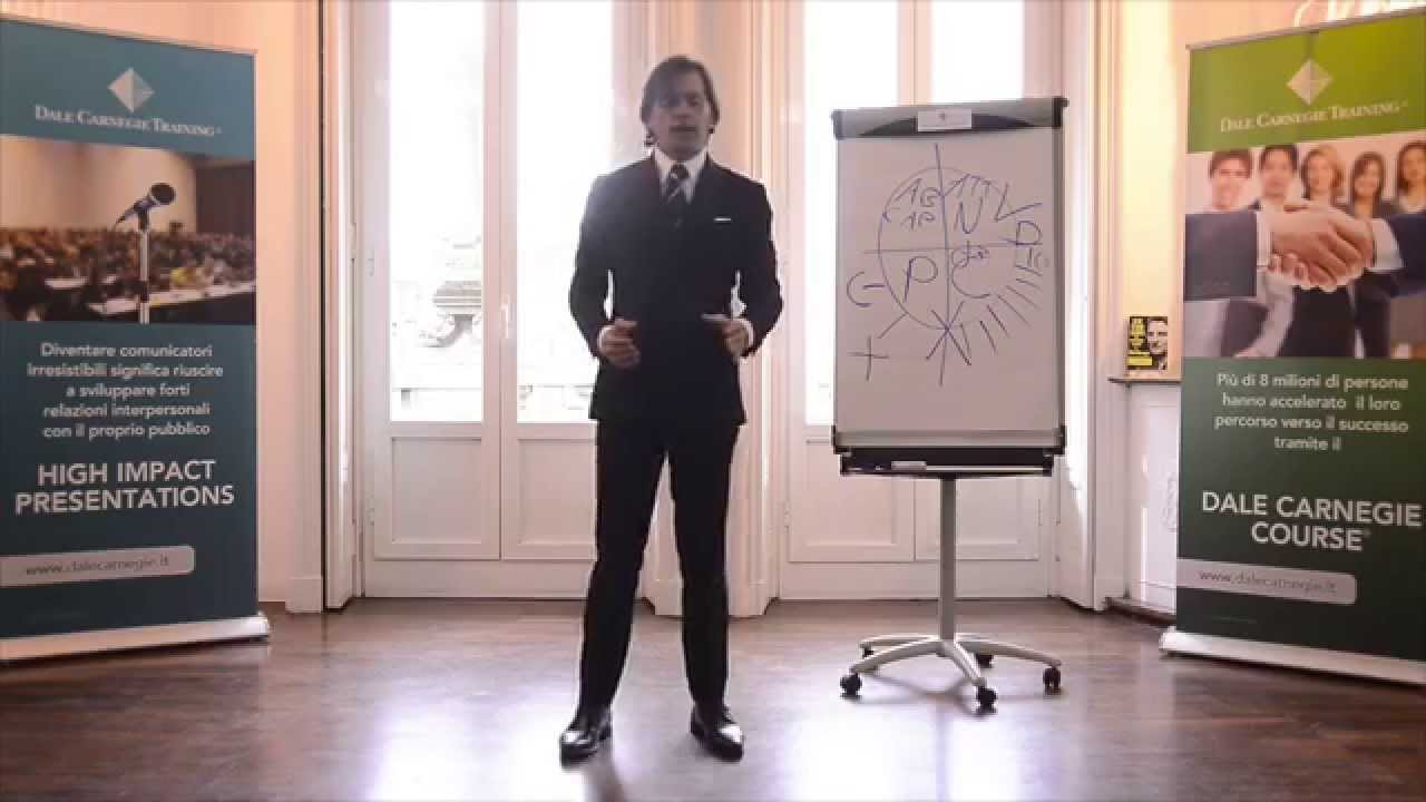 Sergio Borra: Pratica - Dale Carnegie Italia