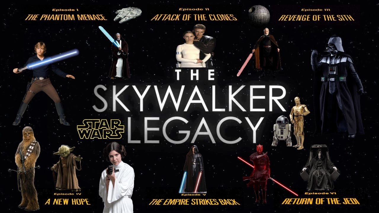 The Skywalker Legacy | George Lucas STAR WARS