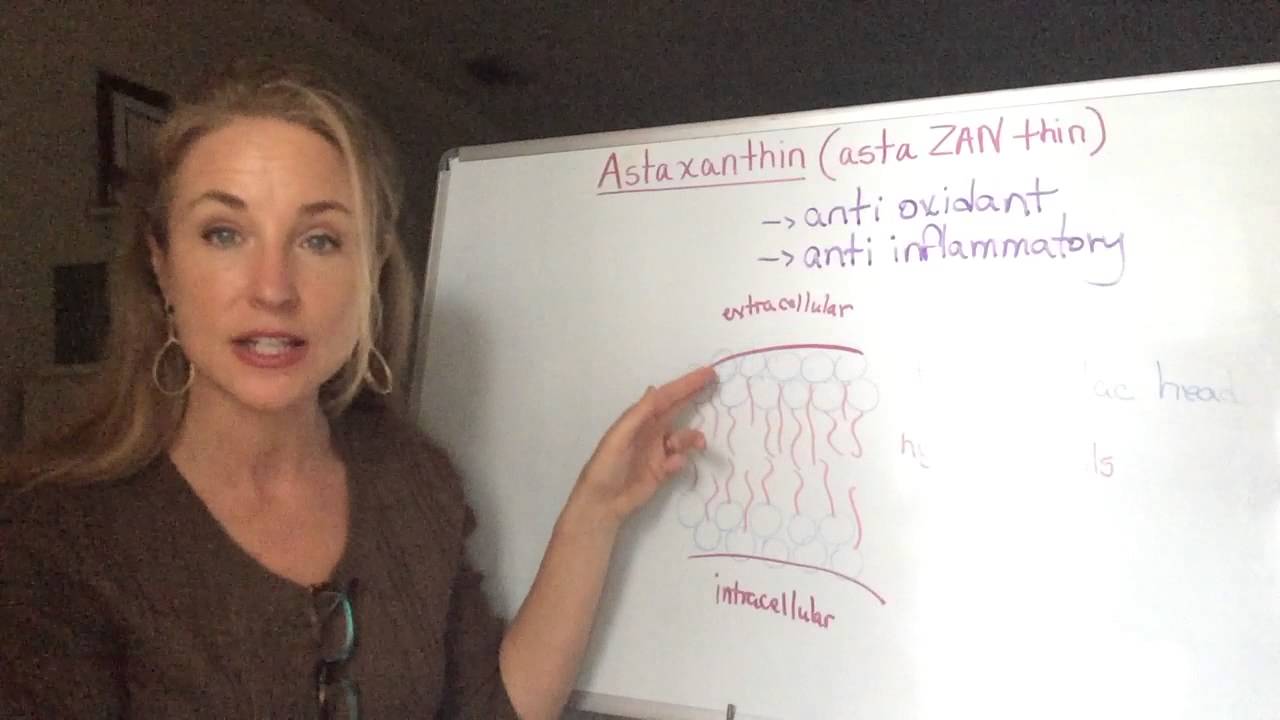 The Power of Astaxanthin