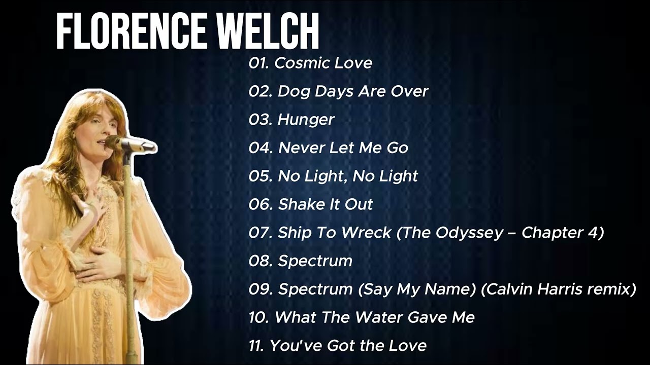 Florence Welch Greatest Hits 🌙 | Best of Florence + The Machine