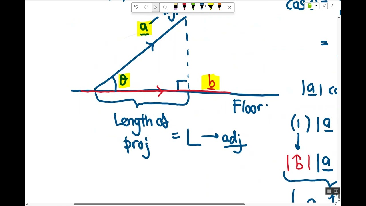 A Levels H2 Math Vectors: Length of Projection, Projection Vector and Perpendicular Distance