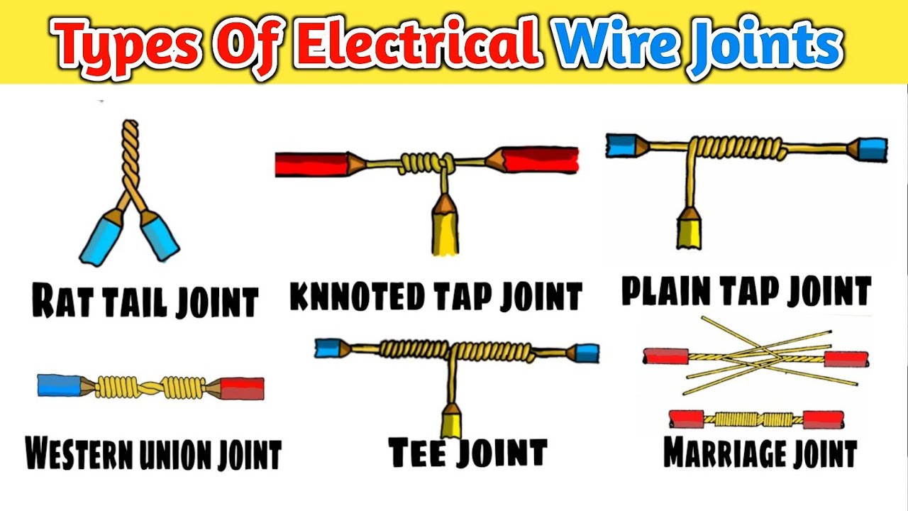 Type of electrical wire joints l House wiring joints l Electrical joints l Sam Electric 