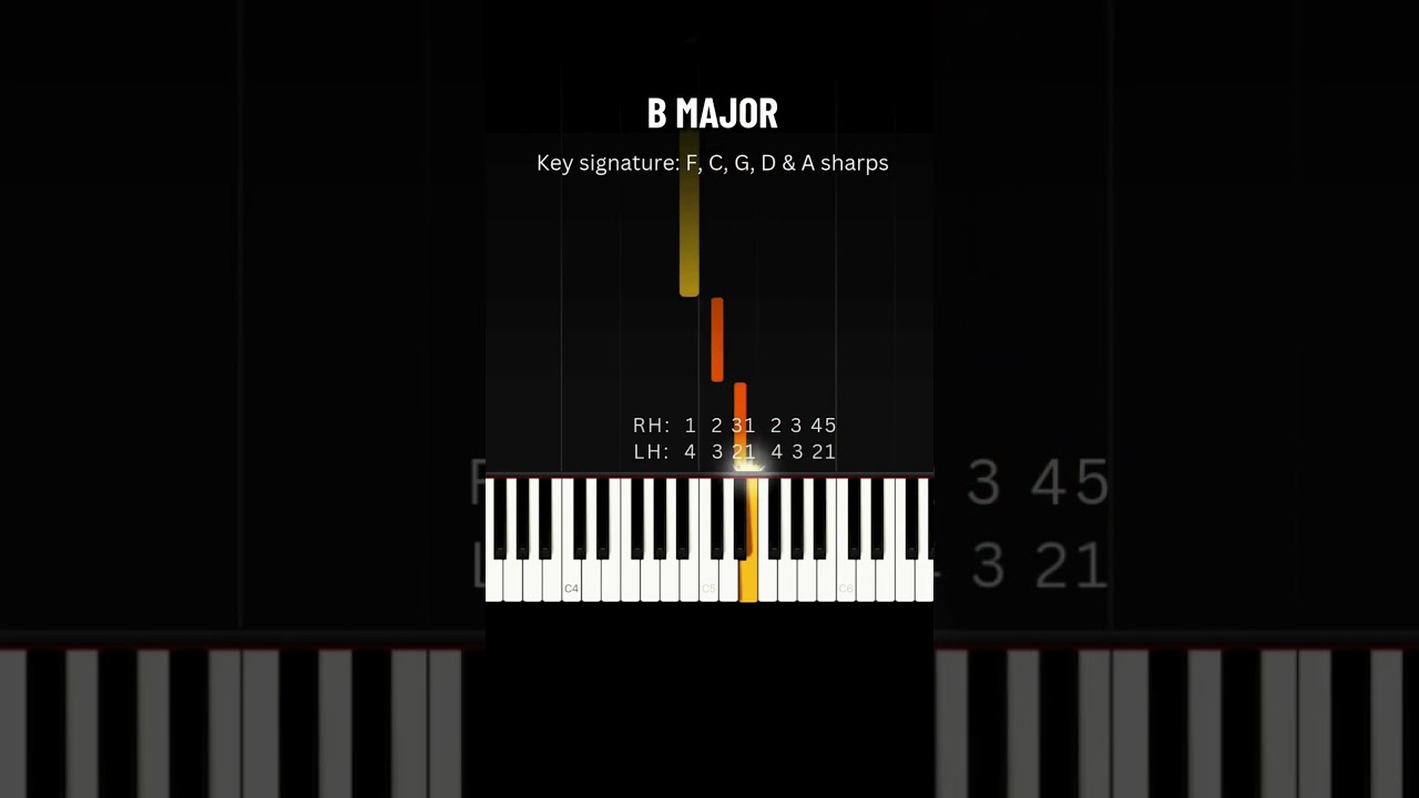 QUICK PIANO LESSON: B Major Scale