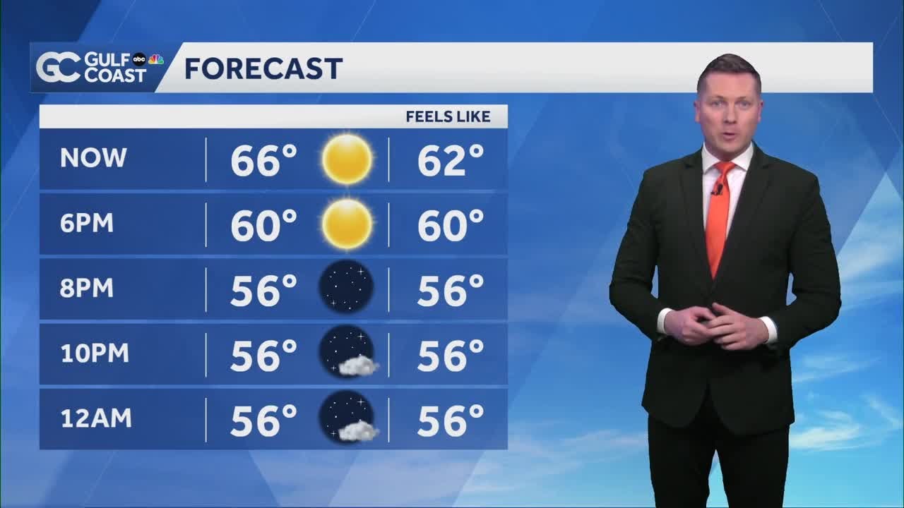 Warmer Friday night with a beautiful, sunny weekend ahead on the Gulf Coast