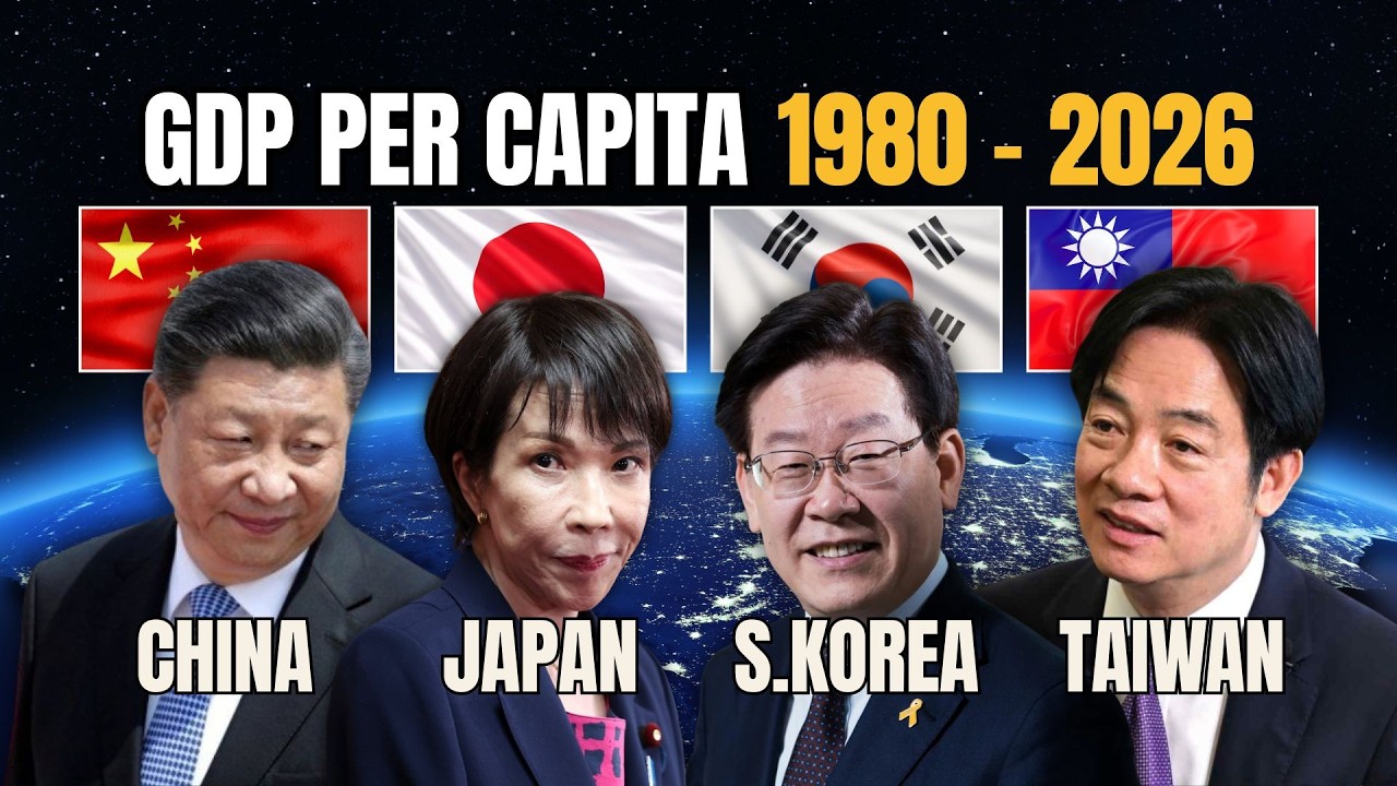 🇨🇳 China vs 🇯🇵 Japan vs 🇰🇷 South Korea vs 🇹🇼 Taiwan - GDP Per Capita Comparison 1980-2026