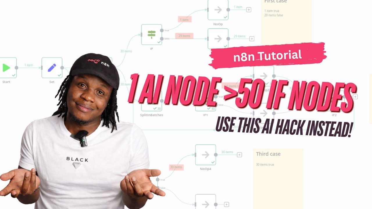 n8n's Most Overlooked Feature (Semantic Routing)