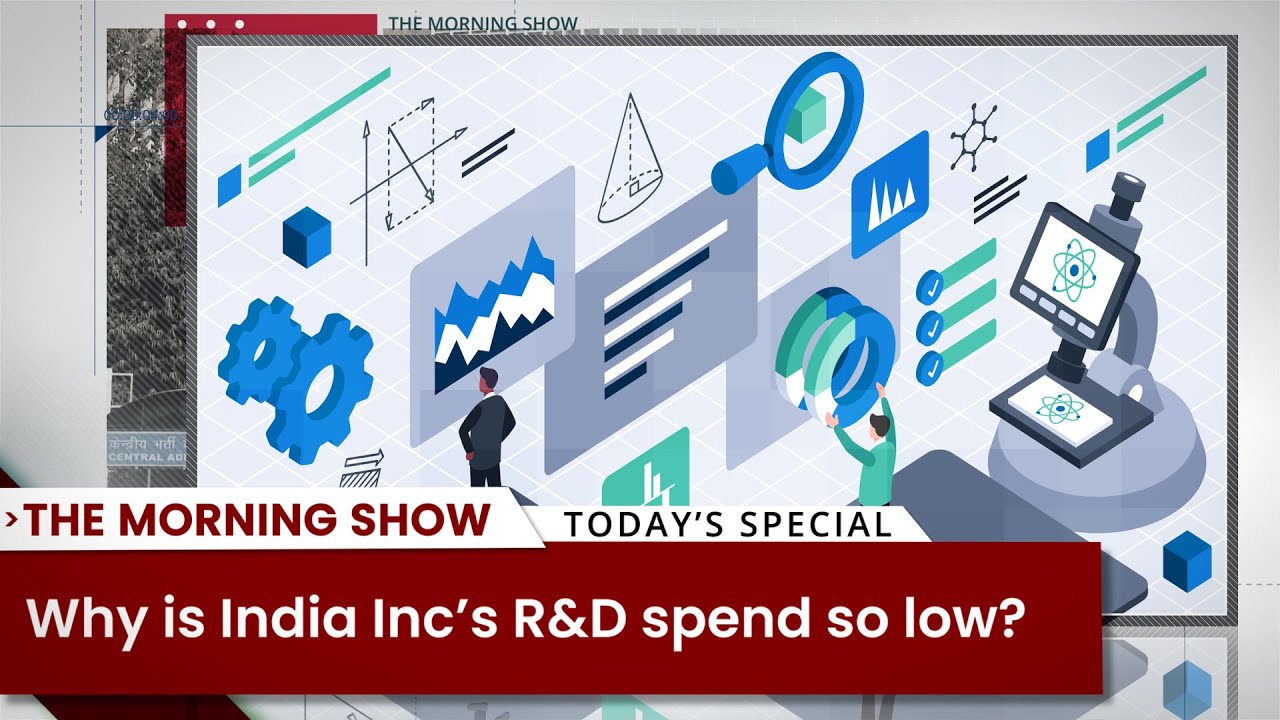 Why is India Inc&rsquo;s R&D spend so low? Business Standard
