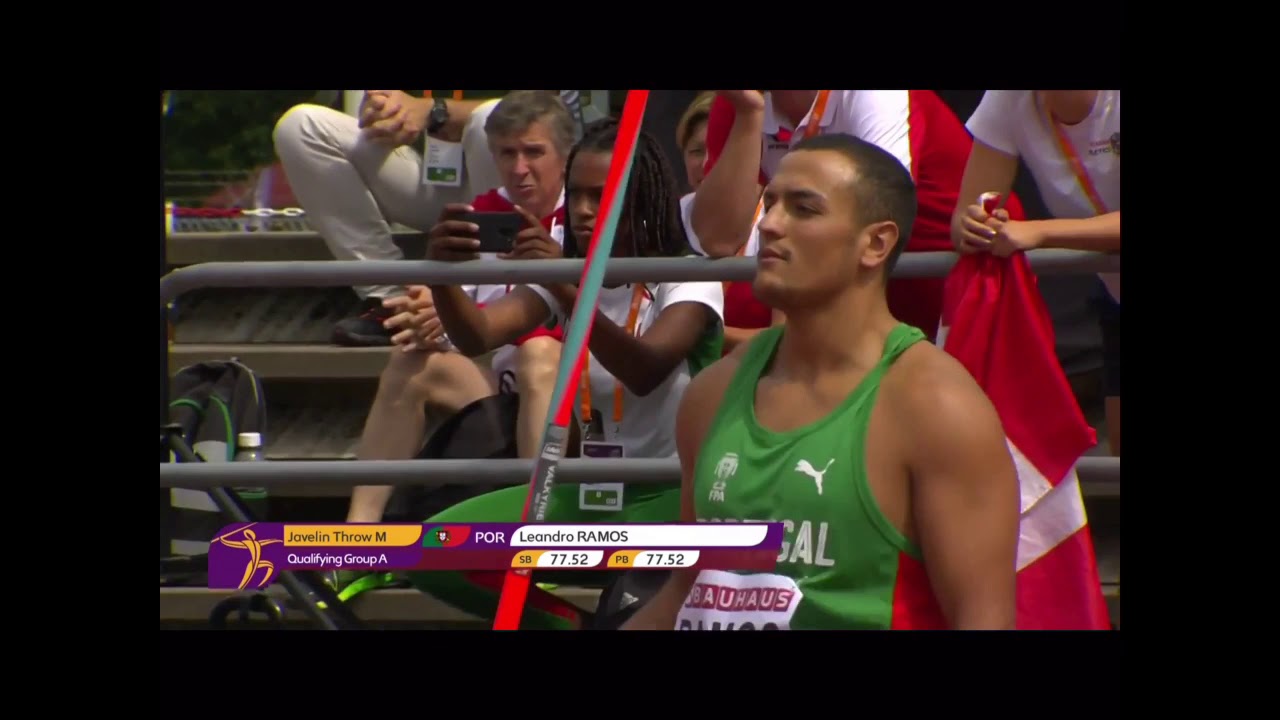 Javelin Throw U20 Men EU Championship 2019. in BORAS