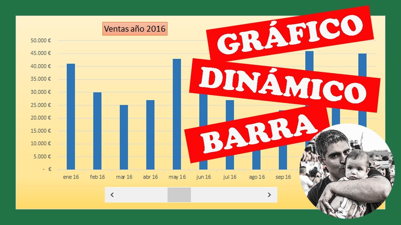 GRÁFICO 📊 dinámico con BARRA de DESPLAZAMIENTO 3️⃣ métodos - Curso de Excel Avanzado