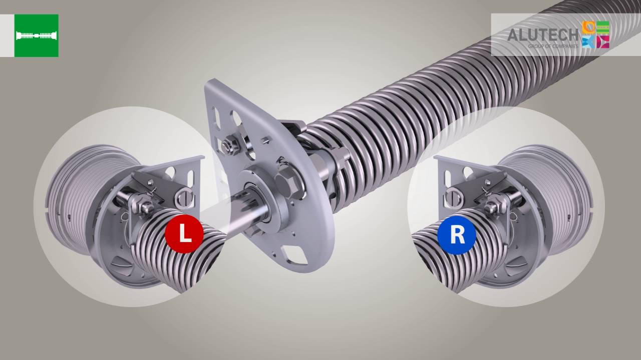Стандартный монтаж ворот Trend
