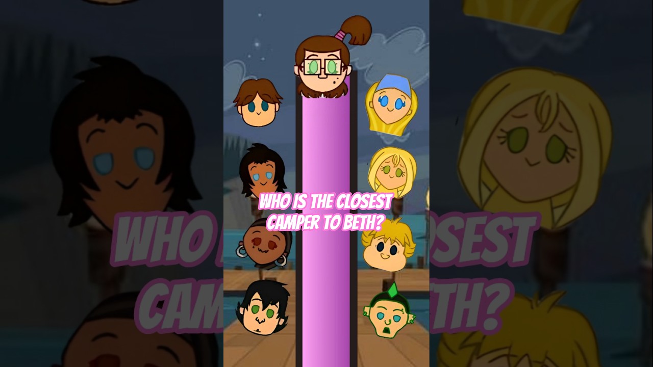Who Is The Closest Camper To Beth in Total Drama? 