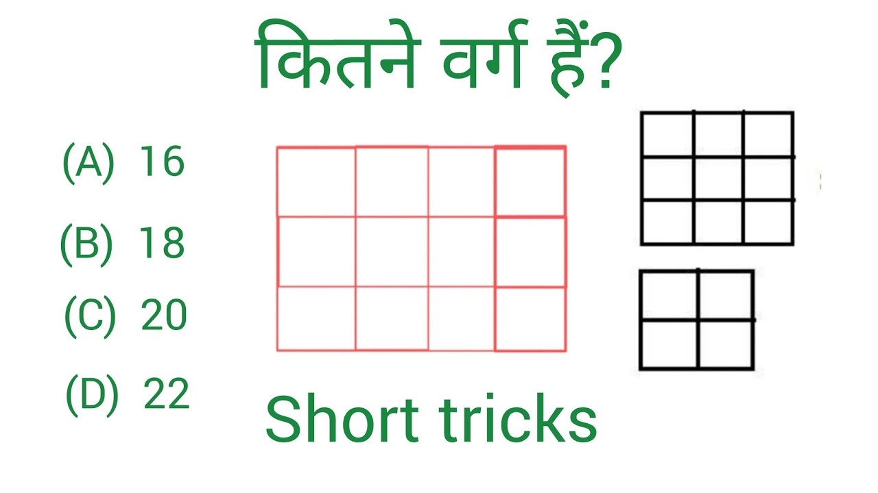 वर्गों की गणना करें मात्र 3 सेकंड में  | Best Trick for Counting Figures | Reasoning | short tricks