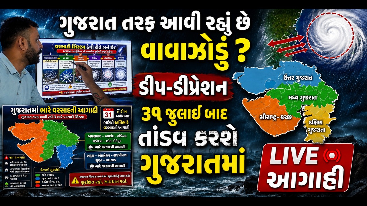 Gujarat weather update 31 જુલાઈ થી ગુજરાતમાં વધુ એક વરસાદનો રાઉન્ડ આવશે, વાવાઝોડા સાથે ભારે વરસાદ