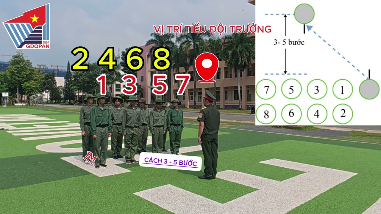 HP3 -  3 ( TẬP HỢP TIỂU ĐỘI H&Agrave;NG NGANG)