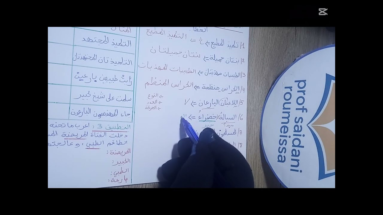 تطبيقات درس النعت الحقيقي للسنة الأولى متوسط مع الأستاذة سعيداني رميساء 