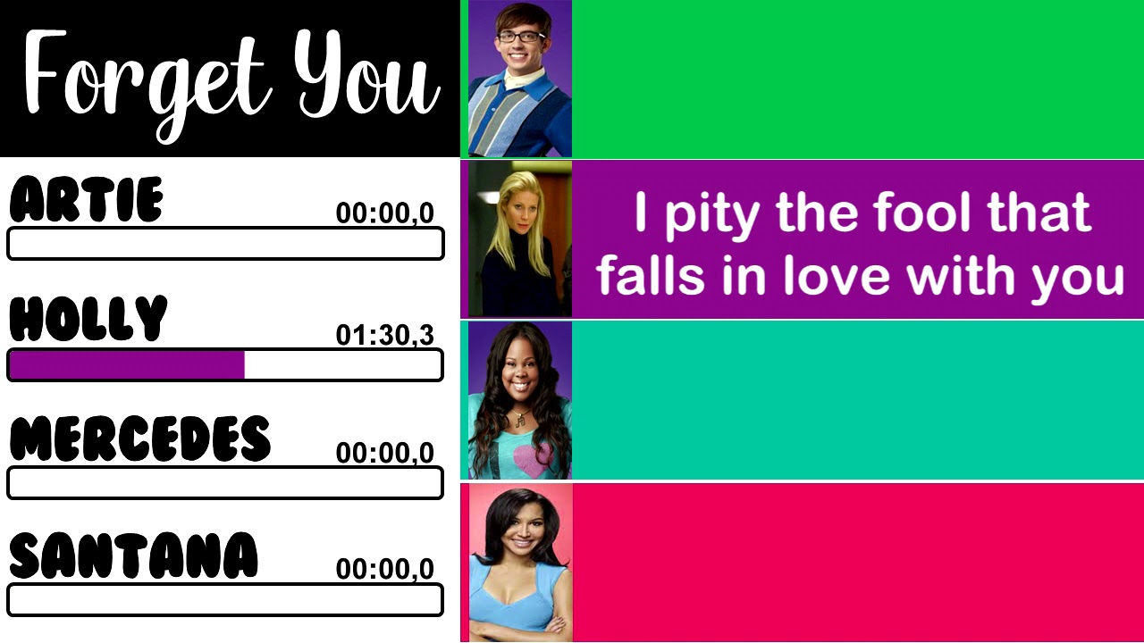 Glee - Forget You | Line Distribution + Lyrics