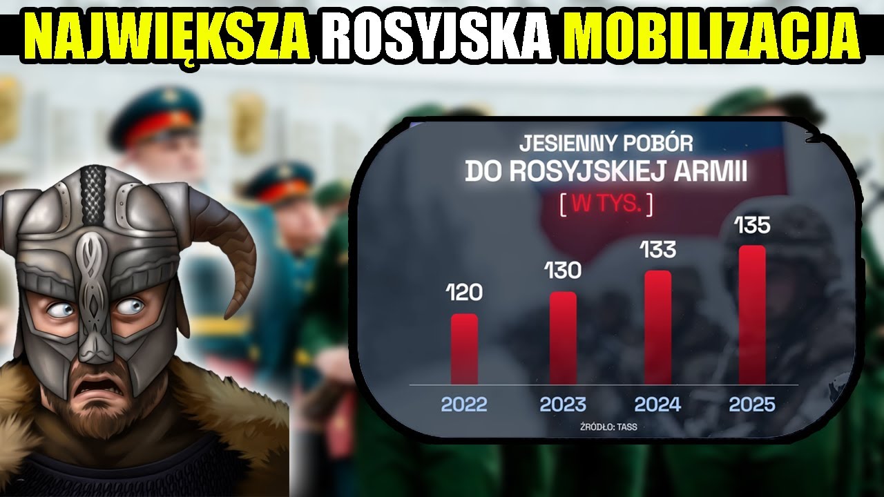 WIELKA ROSYJSKA MOBILIZACJA - KAŁACH OGLĄDA KANAŁ ZERO