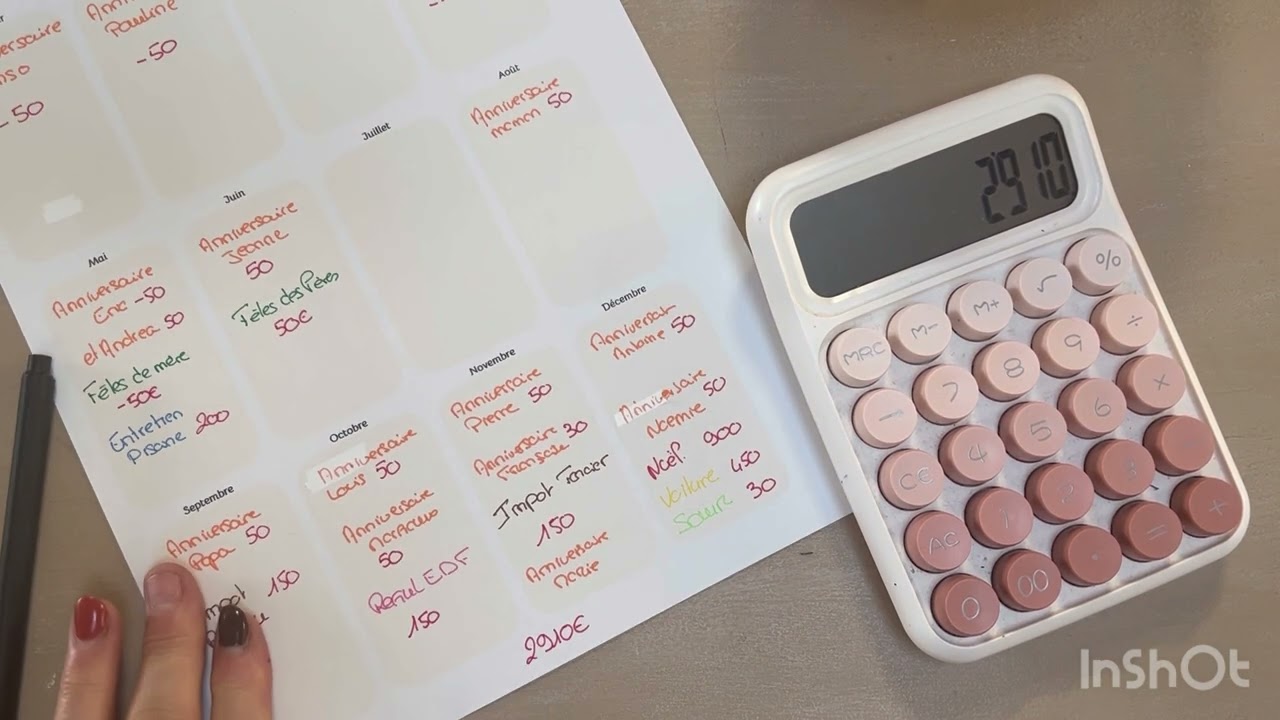 MON 1er BUDGET PRÉVISIONNEL 2025