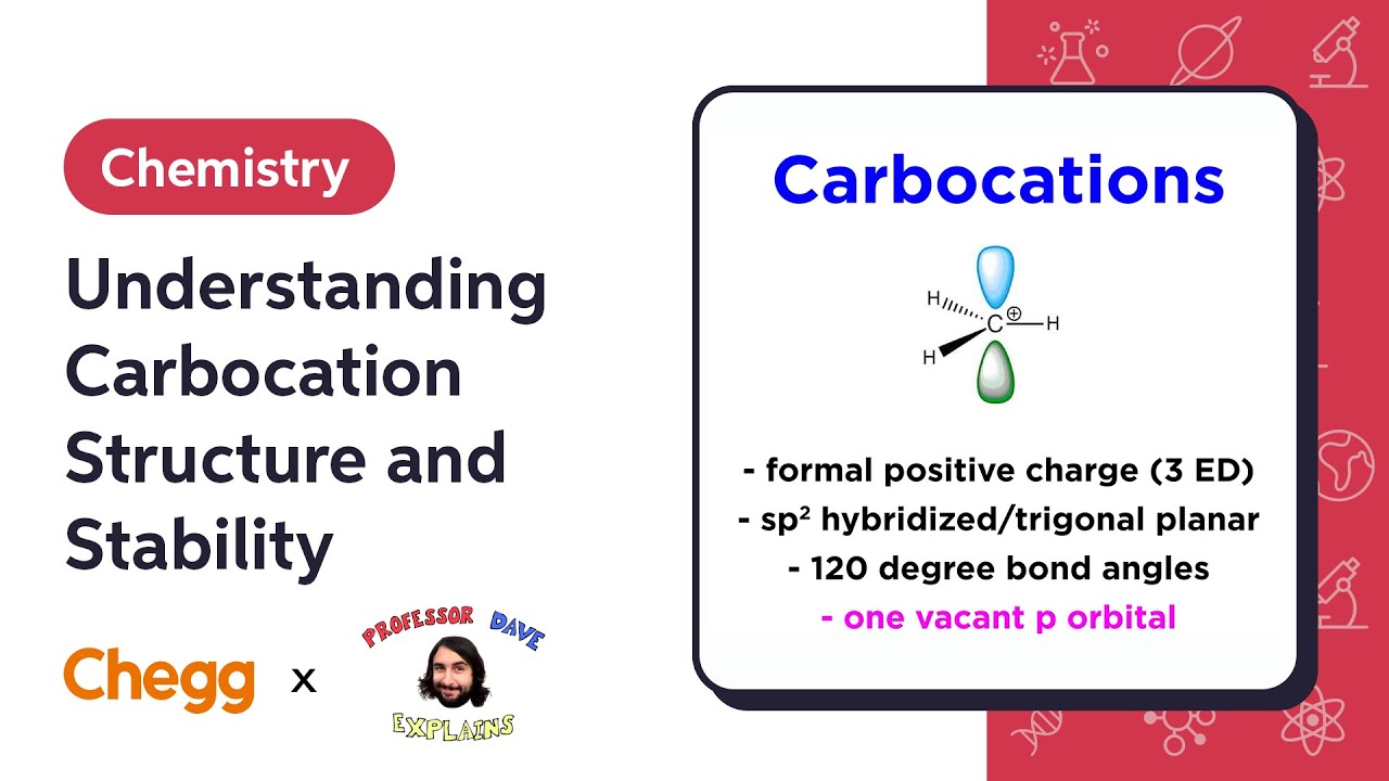 Understanding Carbocation Structure and Stability Ft. Professor Dave