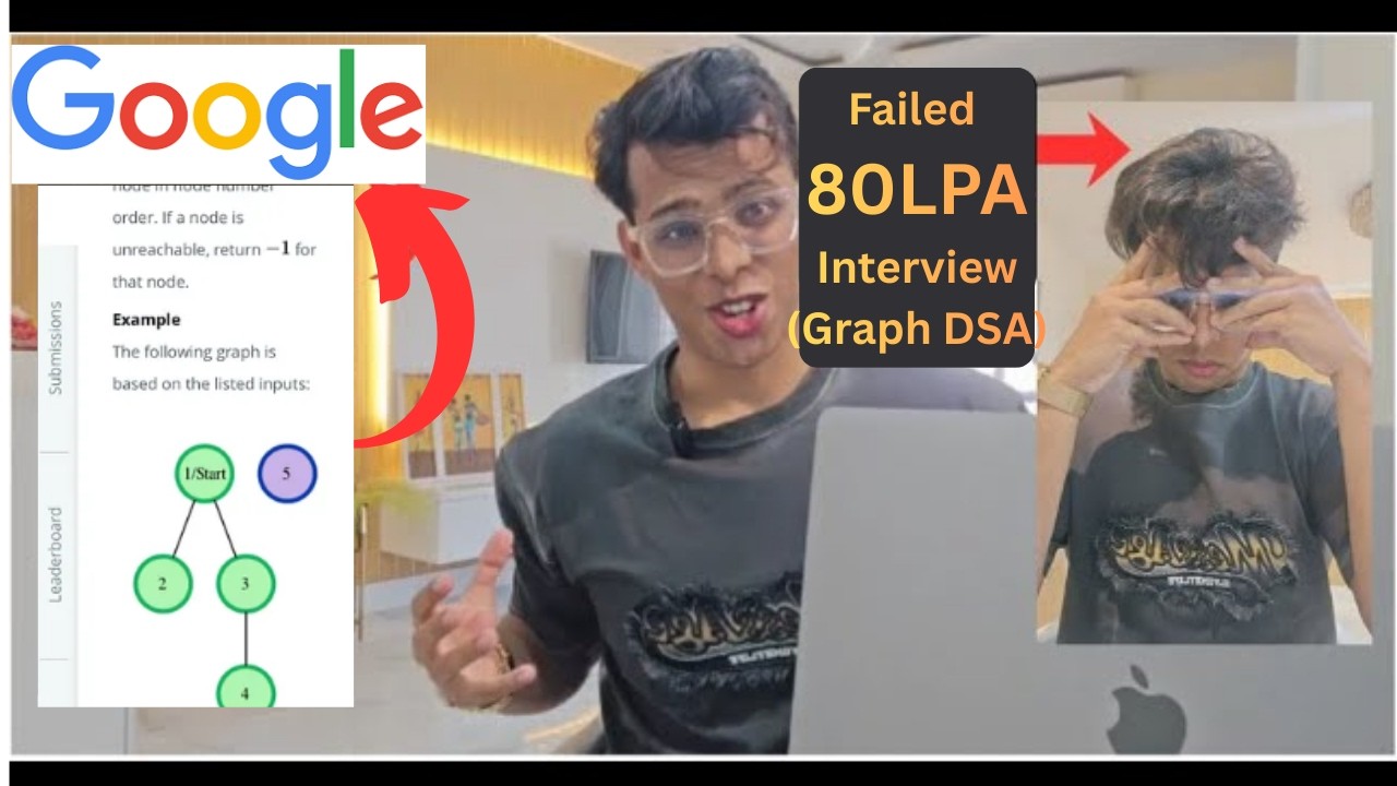 Destroyed by Google SWE3 Interview(₹80Lakhs CTC) - Hard Graph DSA Solved By FAANG SDE