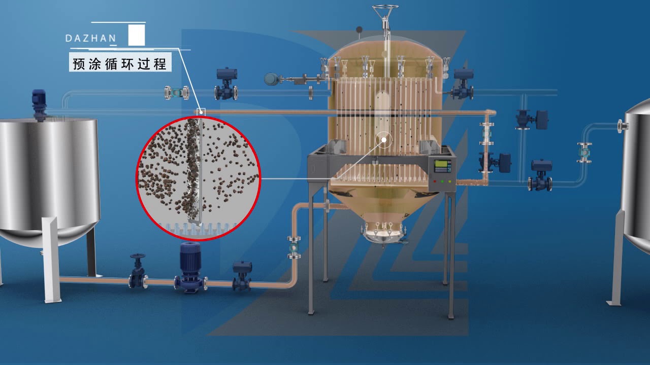 leaf filter vedio