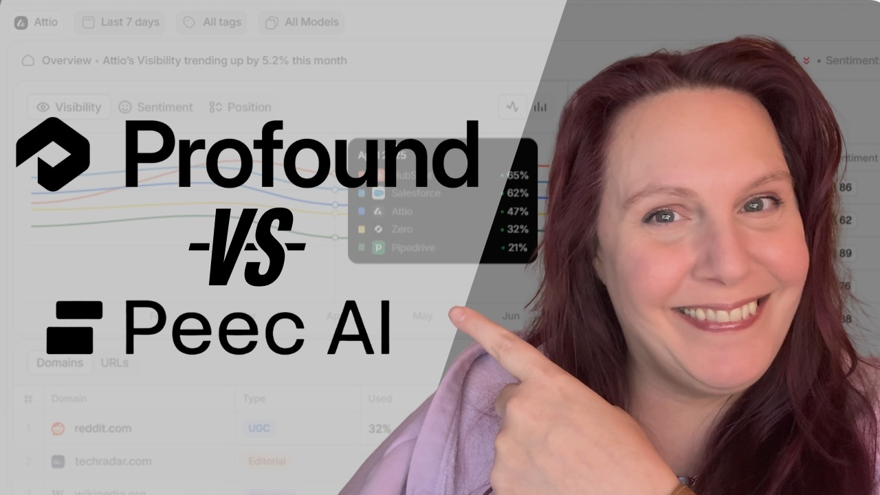 Profound vs. Peec AI for AEO