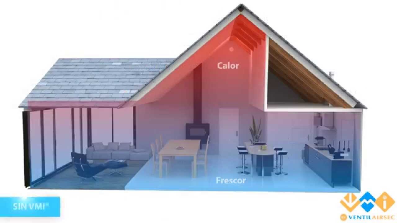 ES - Ventilación mecánica por insuflación Ventilairsec