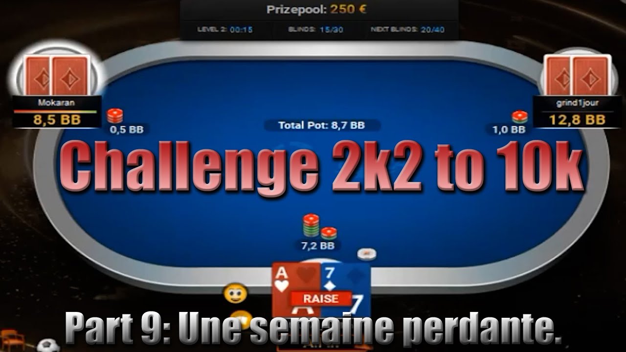 Challenge 2k2 to 10k: Une semaine perdante.