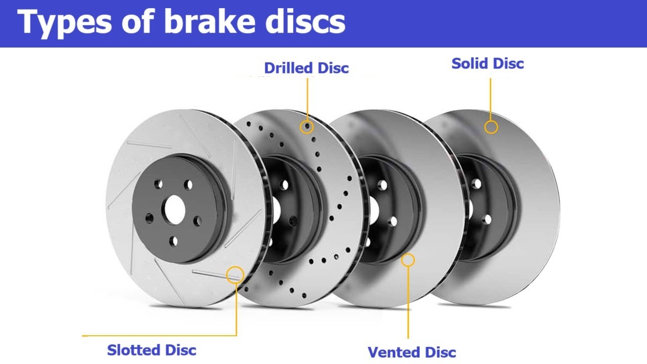 Brake Disc Types Explained: Ventilated, Drilled, Slotted & Carbon-Ceramic