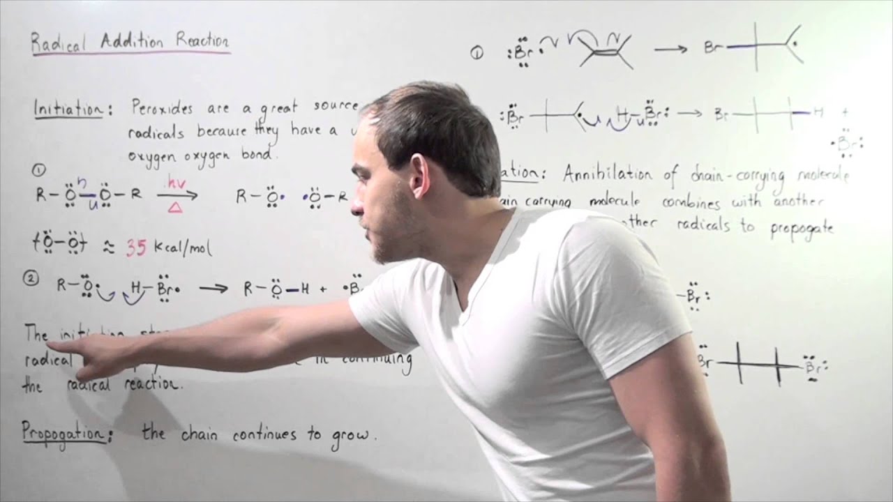 Mechanism of Radical Reaction