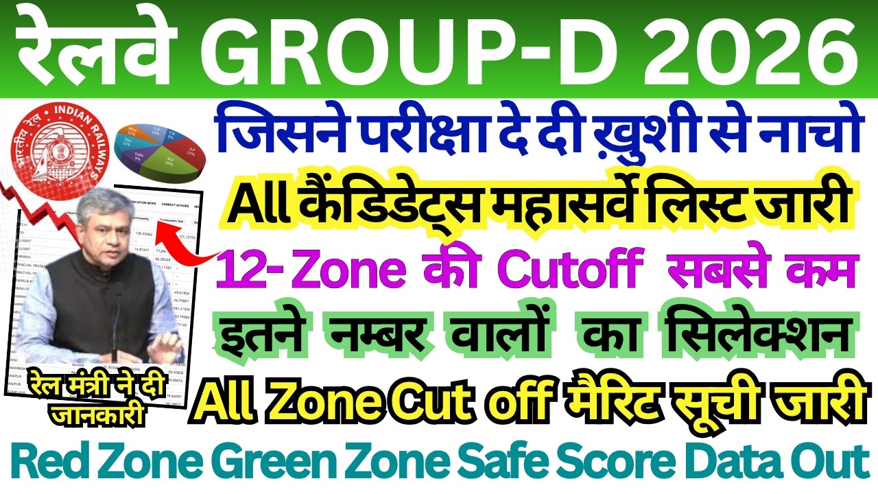 RRB GROUP D EXAM CUTOFF 2026 || RRB GROUP D CUTOFF 2026 | RAILWAYGROUP D CUTOFF 2026 || HARD SHIFT