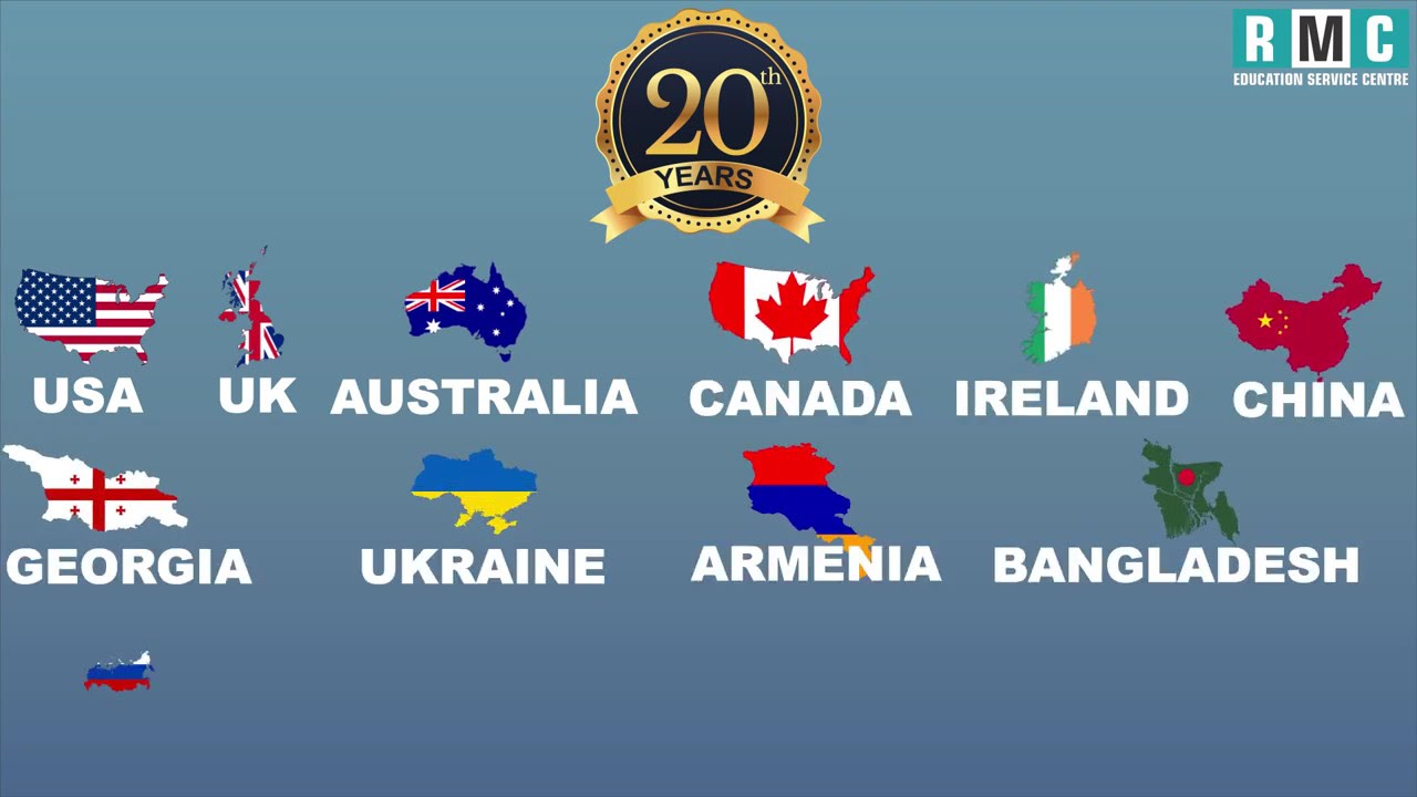 Study MBBS Abroad 2022 |  RMC Education