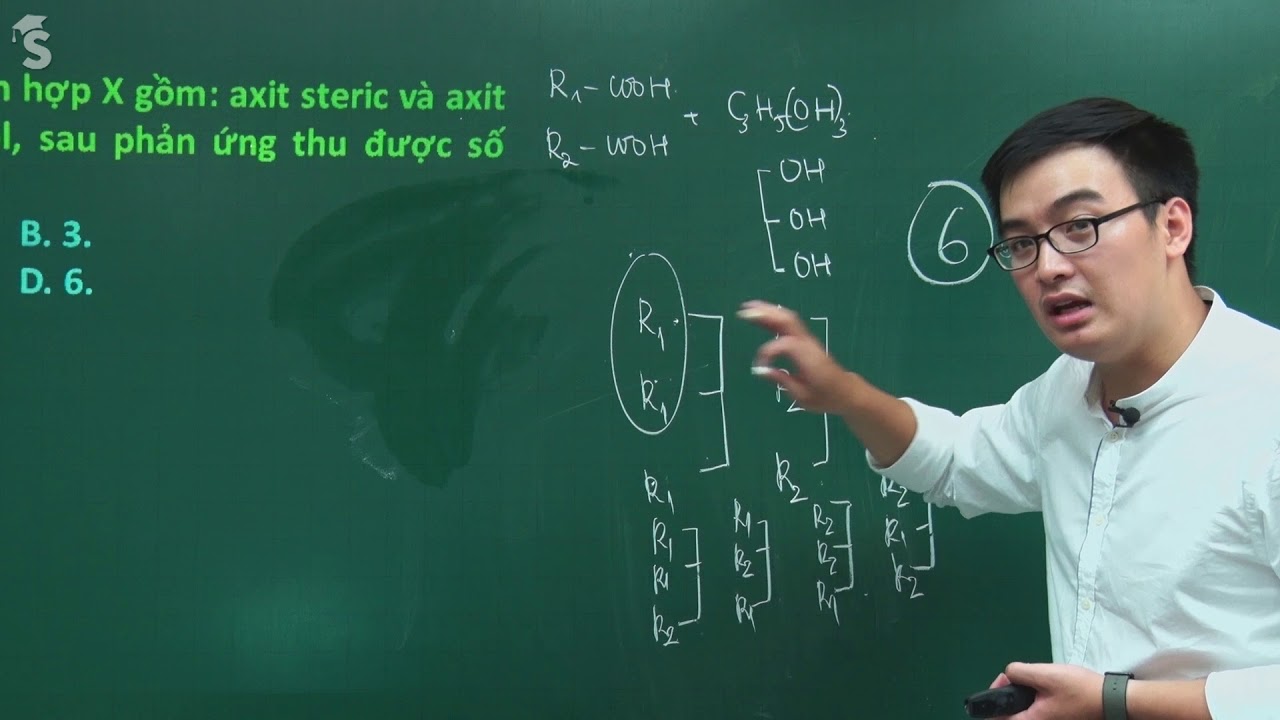 Chất béo và Este đa chức - Hóa 12 -  Thầy giáo Phạm Thanh Tùng