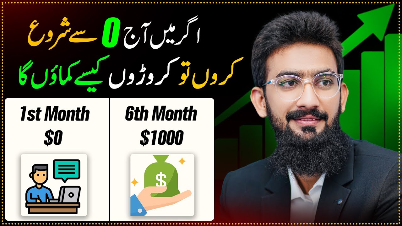 If I Start Online Work from&nbsp;ZERO