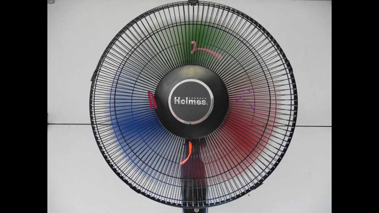 Ventilador decorado✨ ✨-  Creative Flower