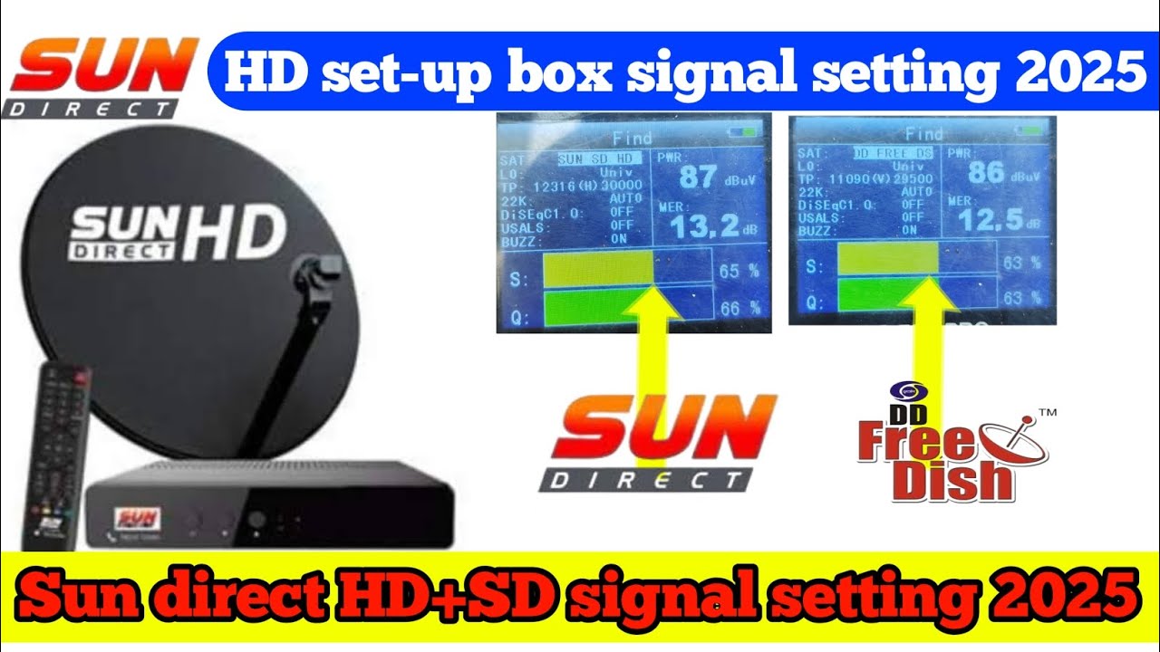 Sun direct HD set-up box signal setting 2025 || Sun direct HD SD signal setting || All Dish Help