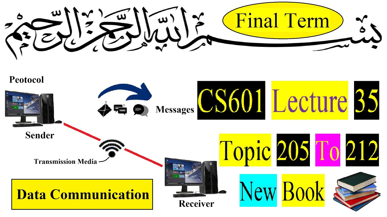 CS601 Lecture No 35 Topic 205 to 212
