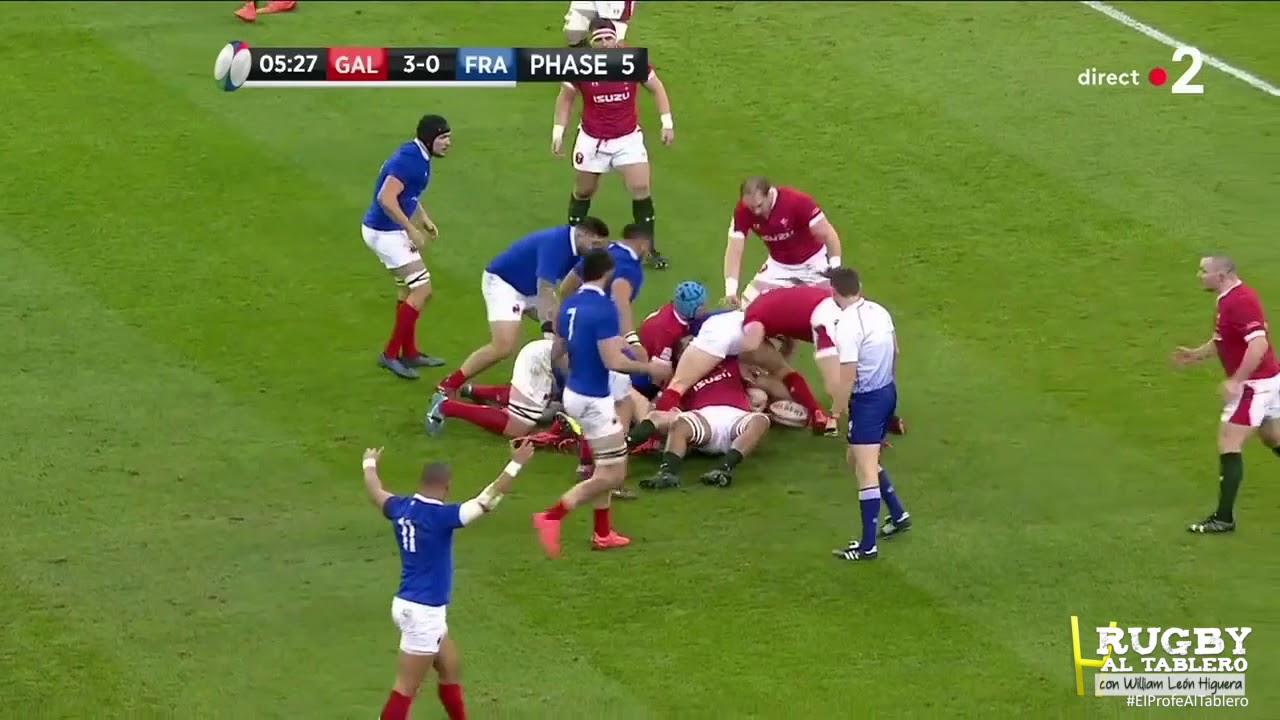 Los 5 Momentos de la Defensa