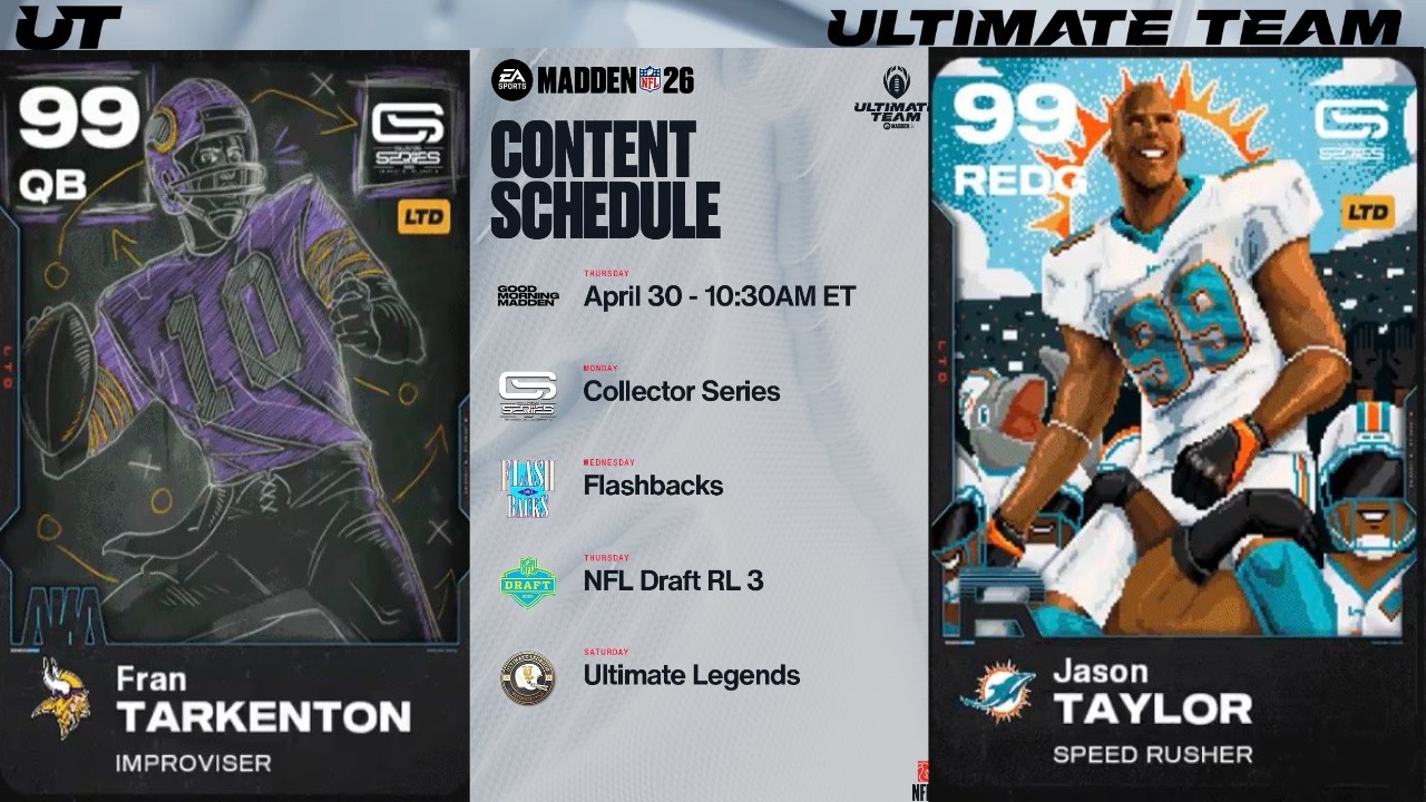Коллекционная серия THECOLLECTORS, часть 1 | Madden 26 Ultimate Team