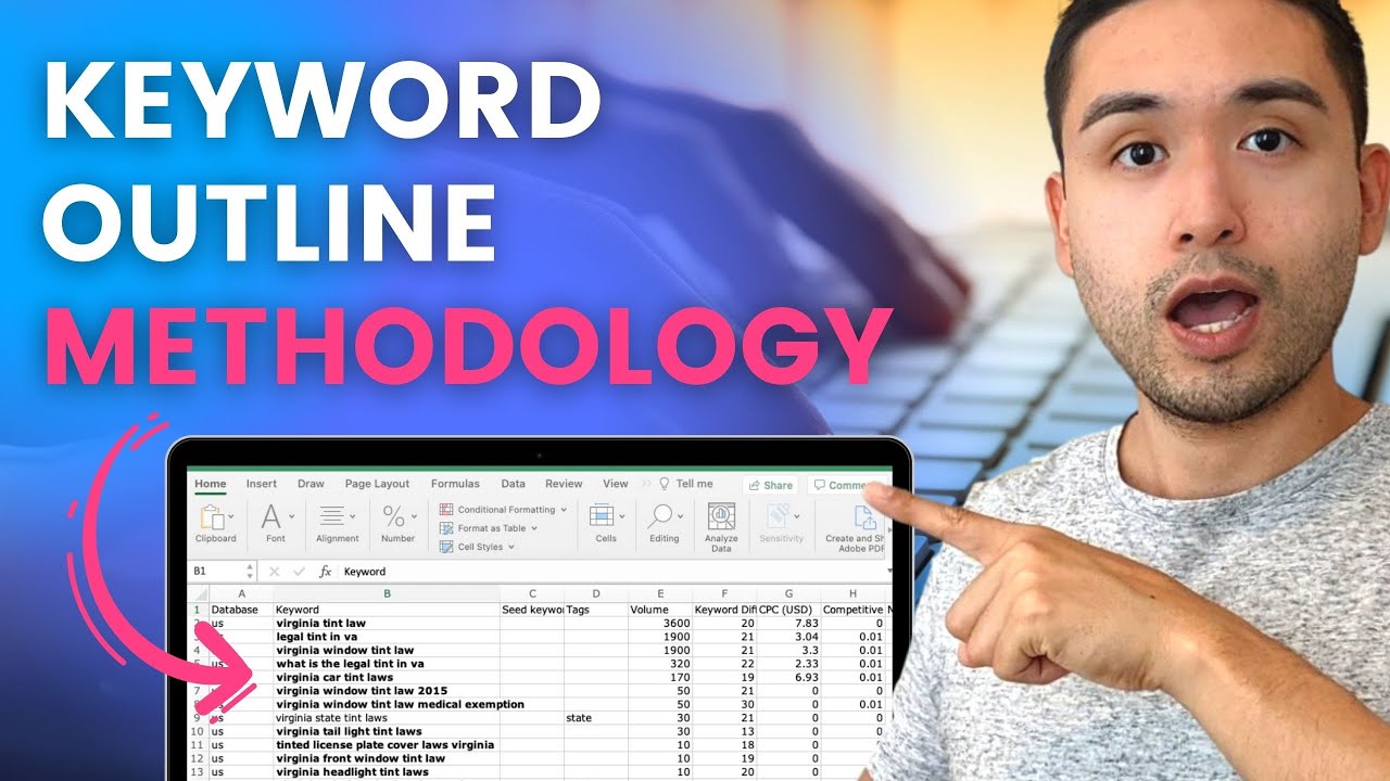 How To Create a Blog Outline Using SEO Keywords