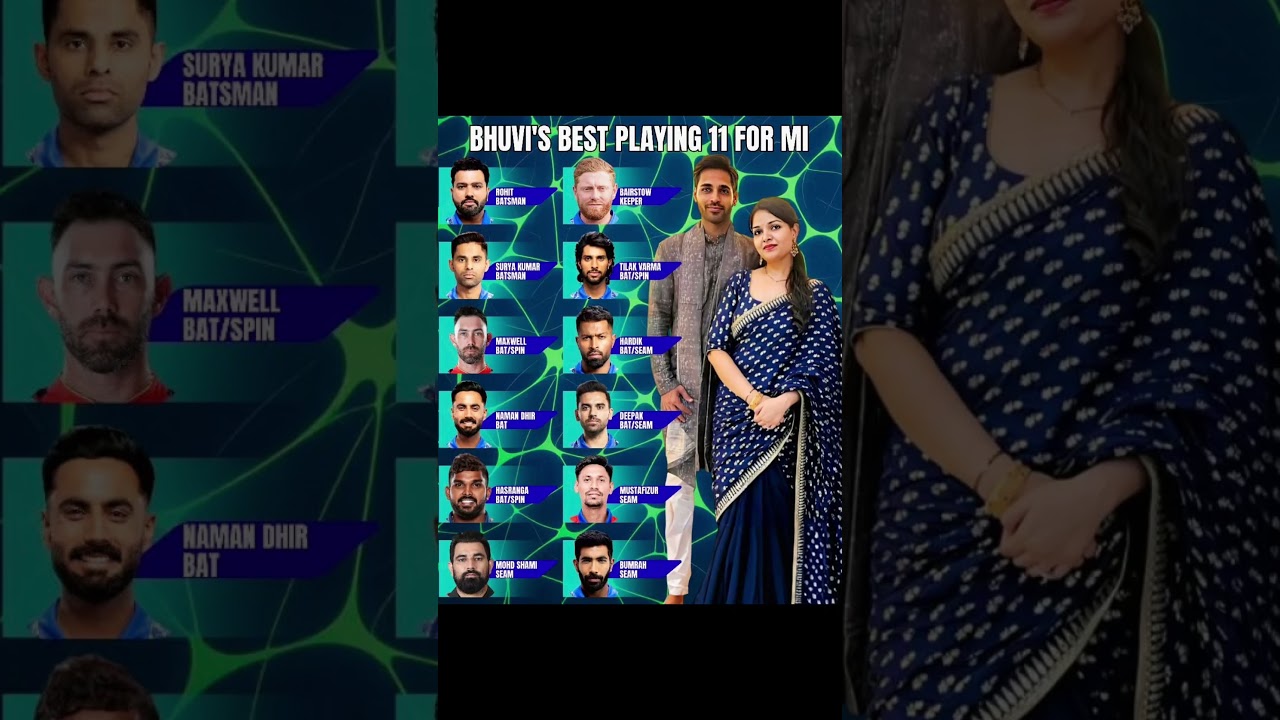 Mi Playing 11 Ipl 2026#shorts #trending #mumbaiindians #ipl #ipl2026 #cricketshorts #cricket