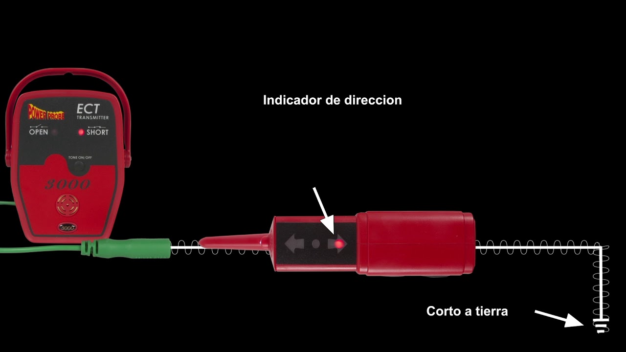 ECT3000 Rastreador de corto circuitos y circuitos abiertos