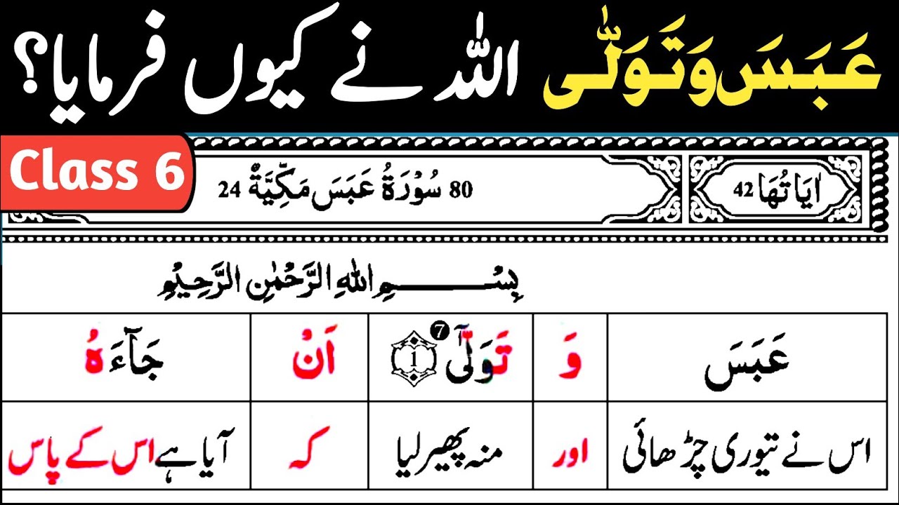 Surah Abasa Tafseer in Urdu | Part 2 | Muhamad Waqas Akhundzada 